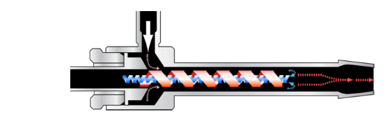 渦流管原理.png 渦流管原理.png