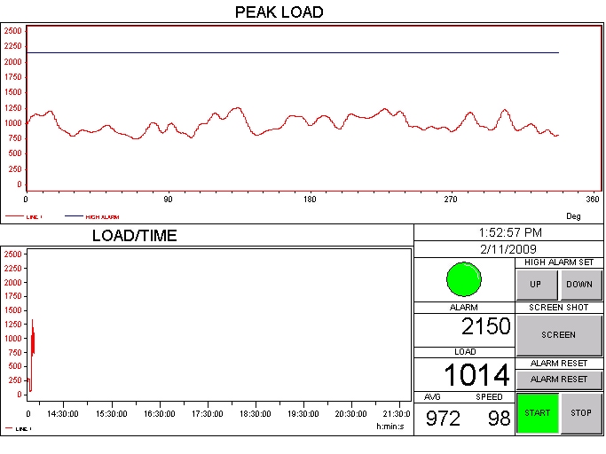 �ھ��Д�ؓ(f��)�d�O(ji��n)�y(c��)ϵ�y(t��ng)CLI