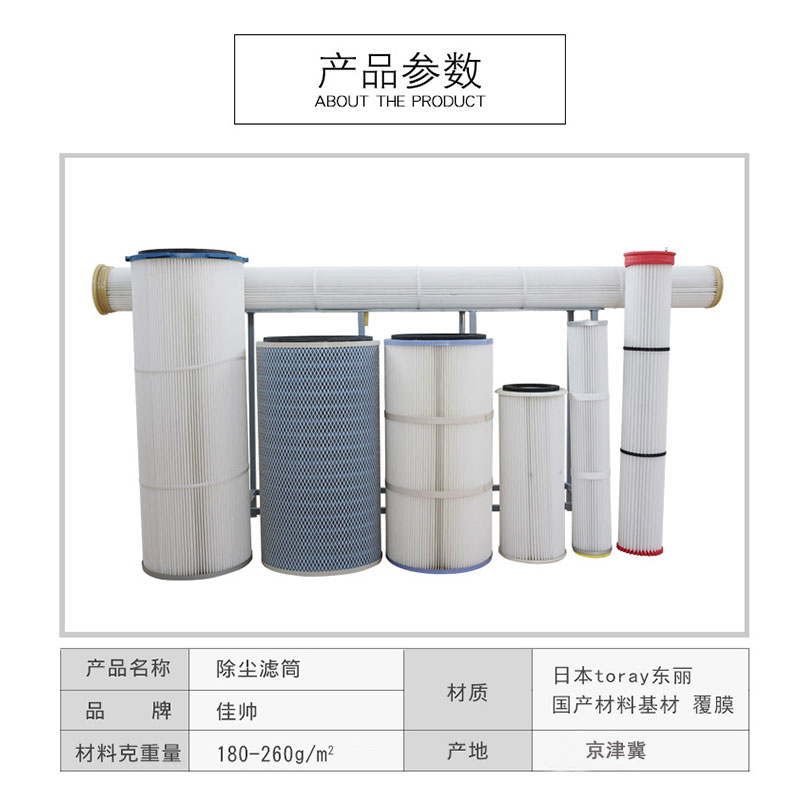 �L(zh��ng)������C(j��)���m�Vо���l(f��)����