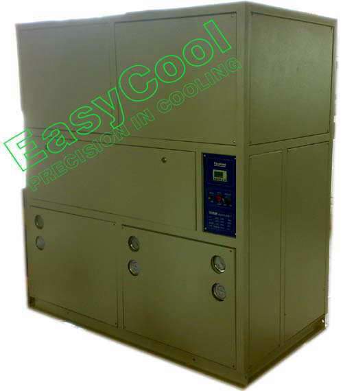 ���I(y��)�Ԅ�(d��ng)����C(j��),ˮ���{(di��o)���ͳ���C(j��),�L(f��ng)���{(di��o)