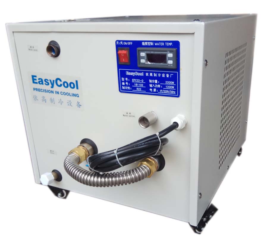 С���L(f��ng)����ˮ�C