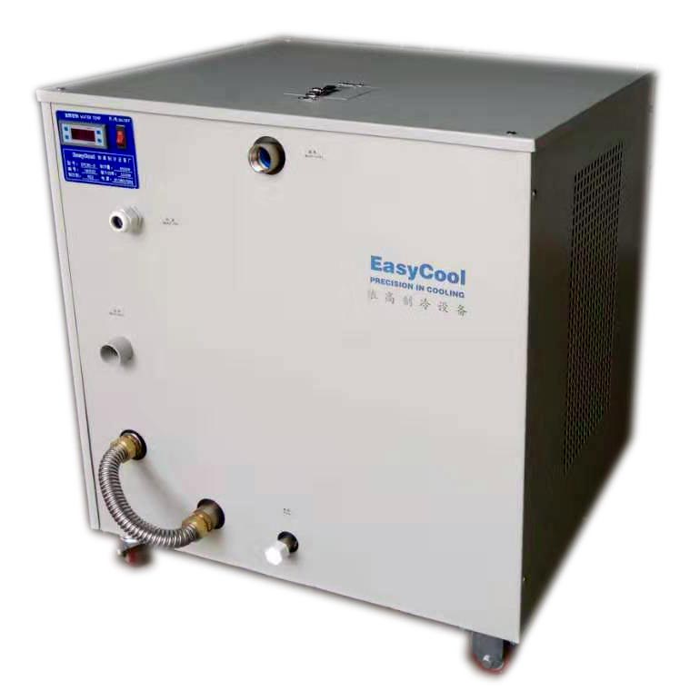 С�͹��I(y��)��ˮ�C