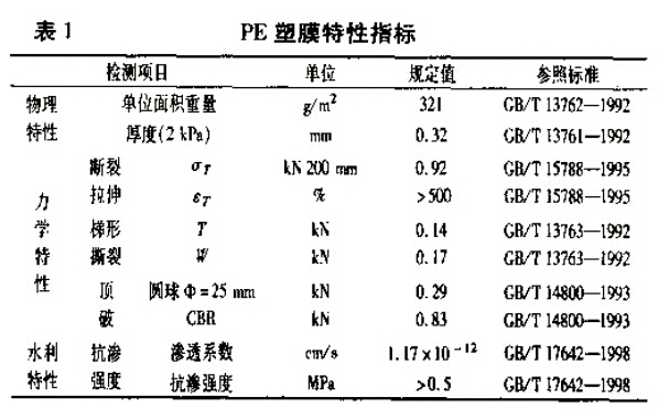 ���B����PEĤ