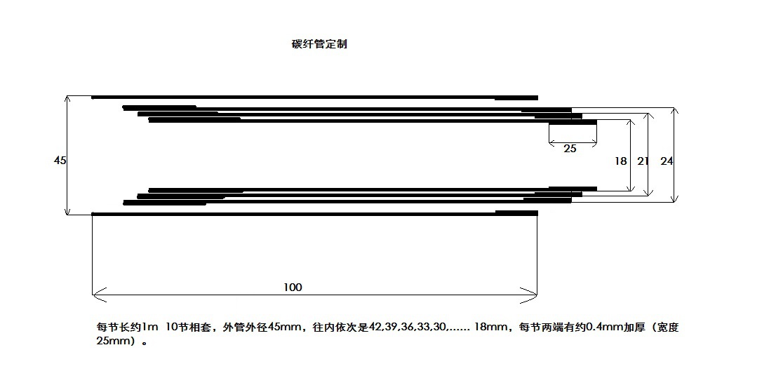 ̼�w�S�ܣ���s�ͣ�