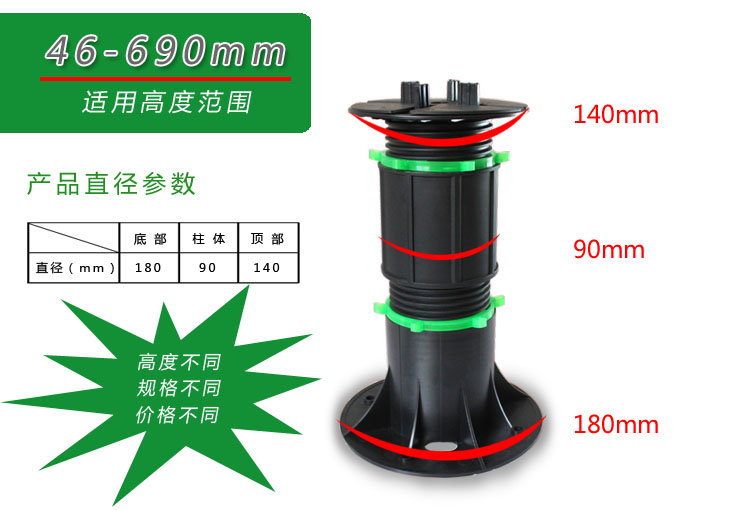 �ຣ�����f��֧�����S�����ʯ��֧�����r(ji��)��