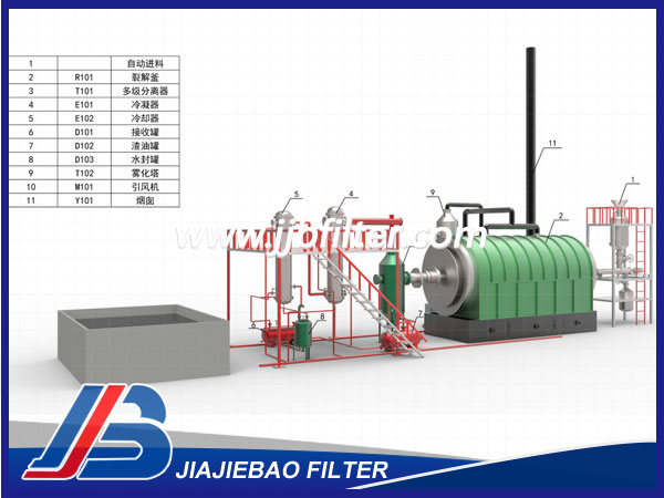 ���z�ѽ⟒���O��JJB-XJ10