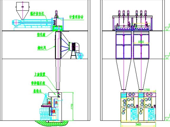 ���]�ߏ�(qi��ng)�L(zh��ng)�zFDY���z�C(j��) ��(x��)��6-12�^