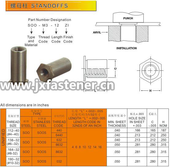 ����(y��ng)��ĸ��