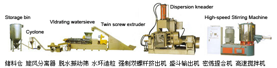 PVC�����C(j��).PVC�����C(j��)