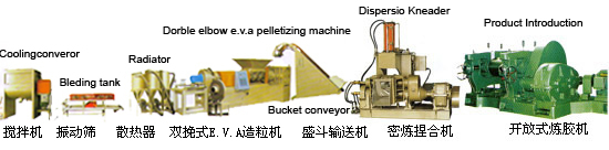  ɫĸ�����C(j��)