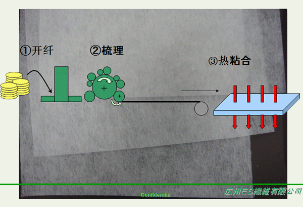 ���L(f��ng)��(f��)�ϟo(w��)����