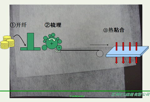 ���L(f��ng)��(f��)�ϟo(w��)����