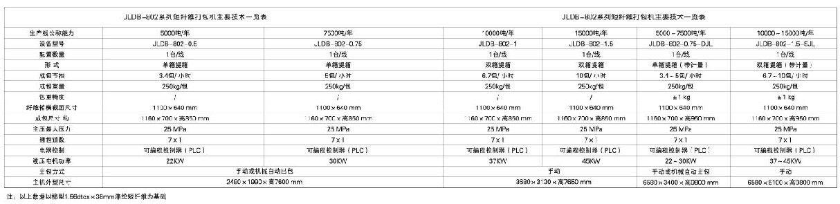 ����������w����C(j��)